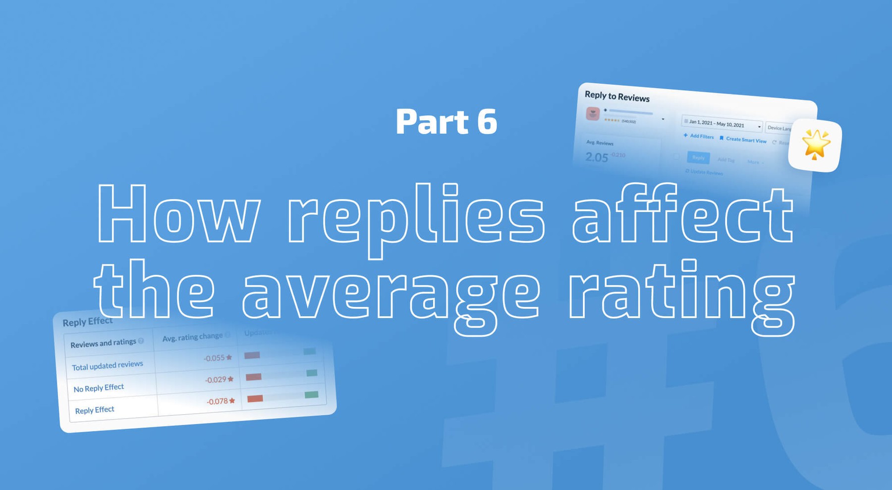 How replies affect the average rating