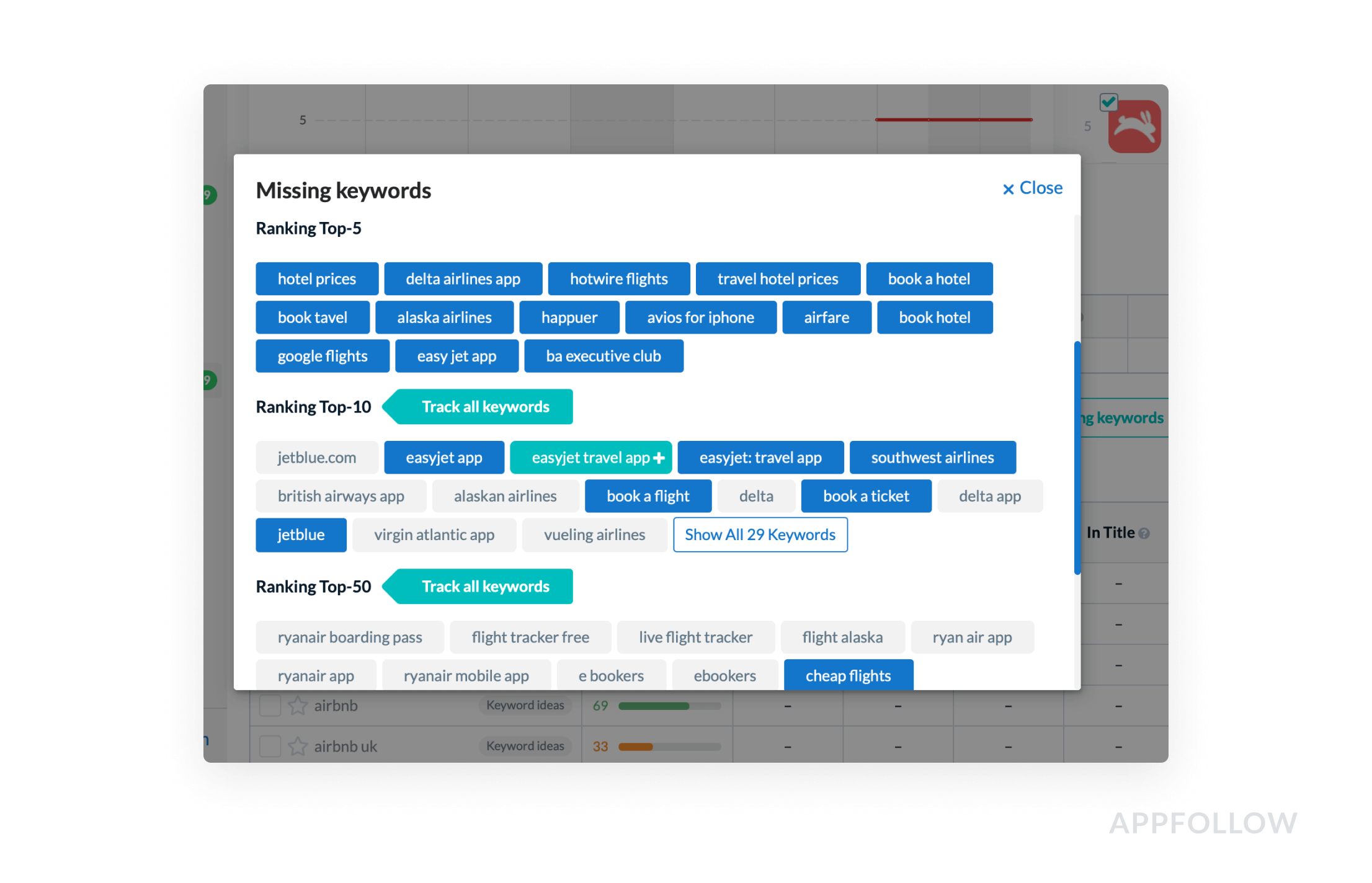 Missing Keywords ASO Tool